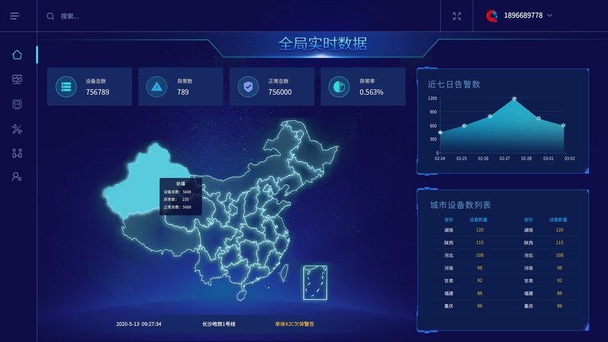 勤凱蓄電池檢測智慧云平臺2.jpg